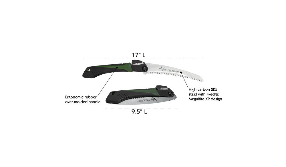 Megabite Hand Saws